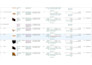 remove amazon hijackers, fix listing errors, inactive and suppressed listings